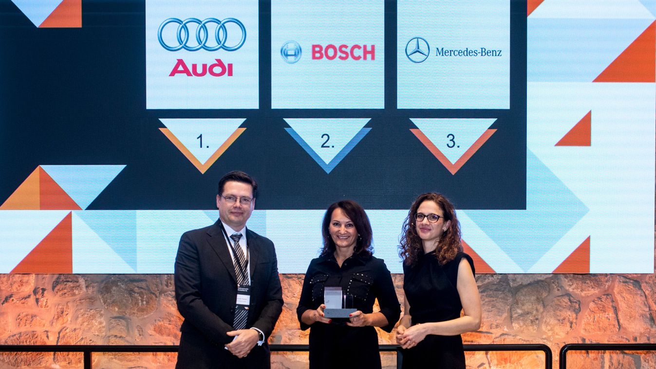 Magyarország legvonzóbb munkahelye és az autóipari gyártó kategória győztese is a győri Audi Hungaria