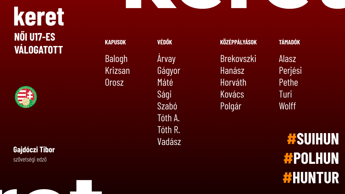 Az ETO kapusa a válogatottban