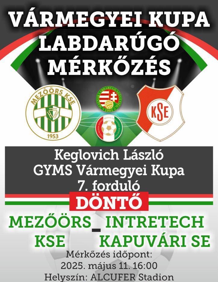 Keglovich