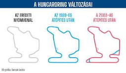 Formula-1