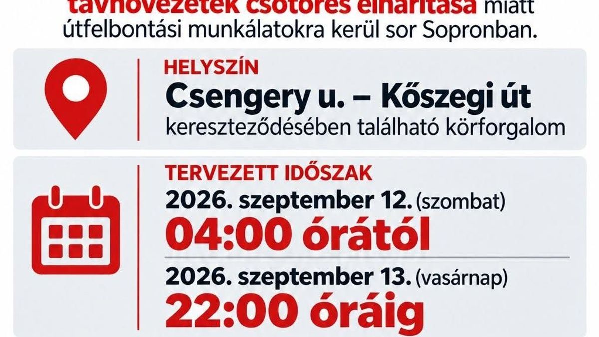 Távhővezeték-csőtörés miatt forgalomkorlátozás lesz a soproni Csengery utcai körforgalomban